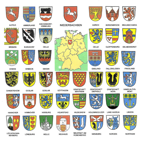 Heraldry